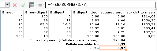 metrou-mus-am-recunoscut-bias-calculator-lini-te-varietate-glosar